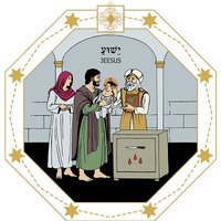 Högmässa kl 10 i kyrkan. Kyrktaxi.